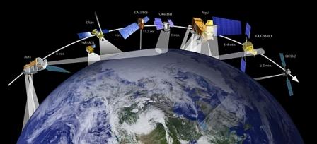 НАСА збільшує угруповання кліматологічних супутників